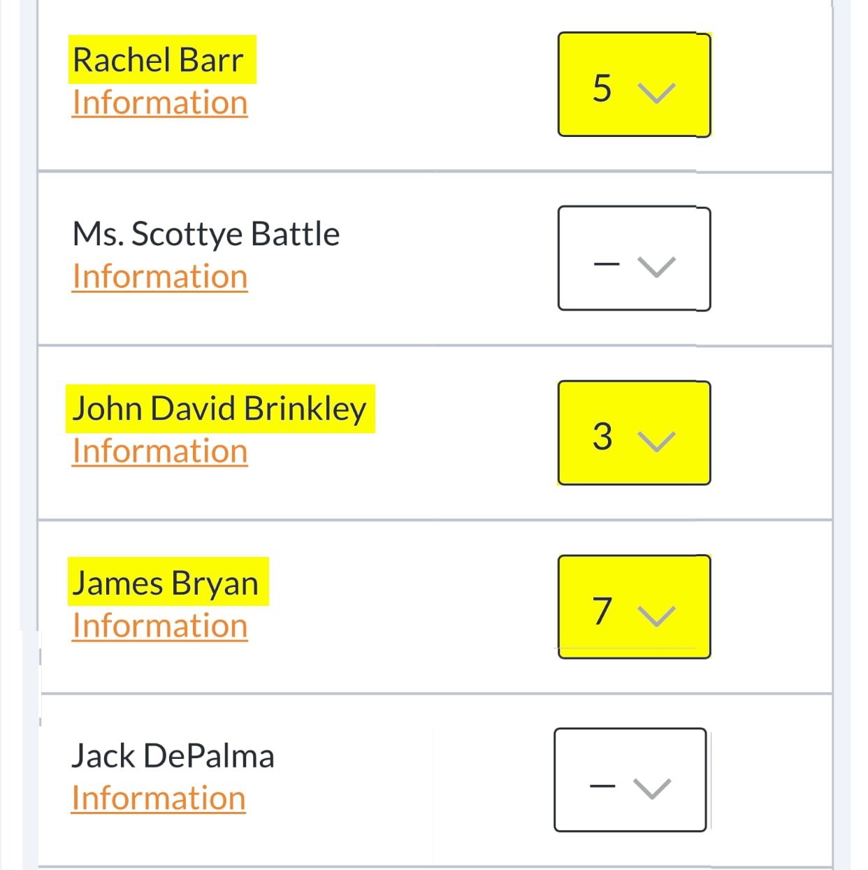 email for voting August 2021